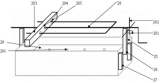 a barbecue device