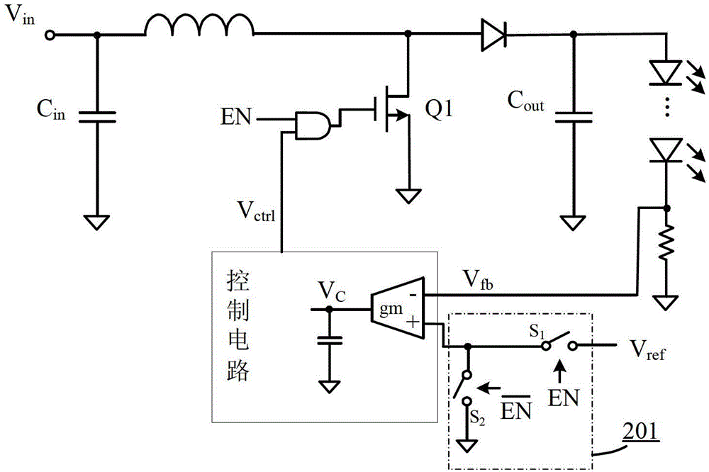 High-precision light-emitting diode (LED) control circuit and high-precision LED control method and LED drive circuit using the same