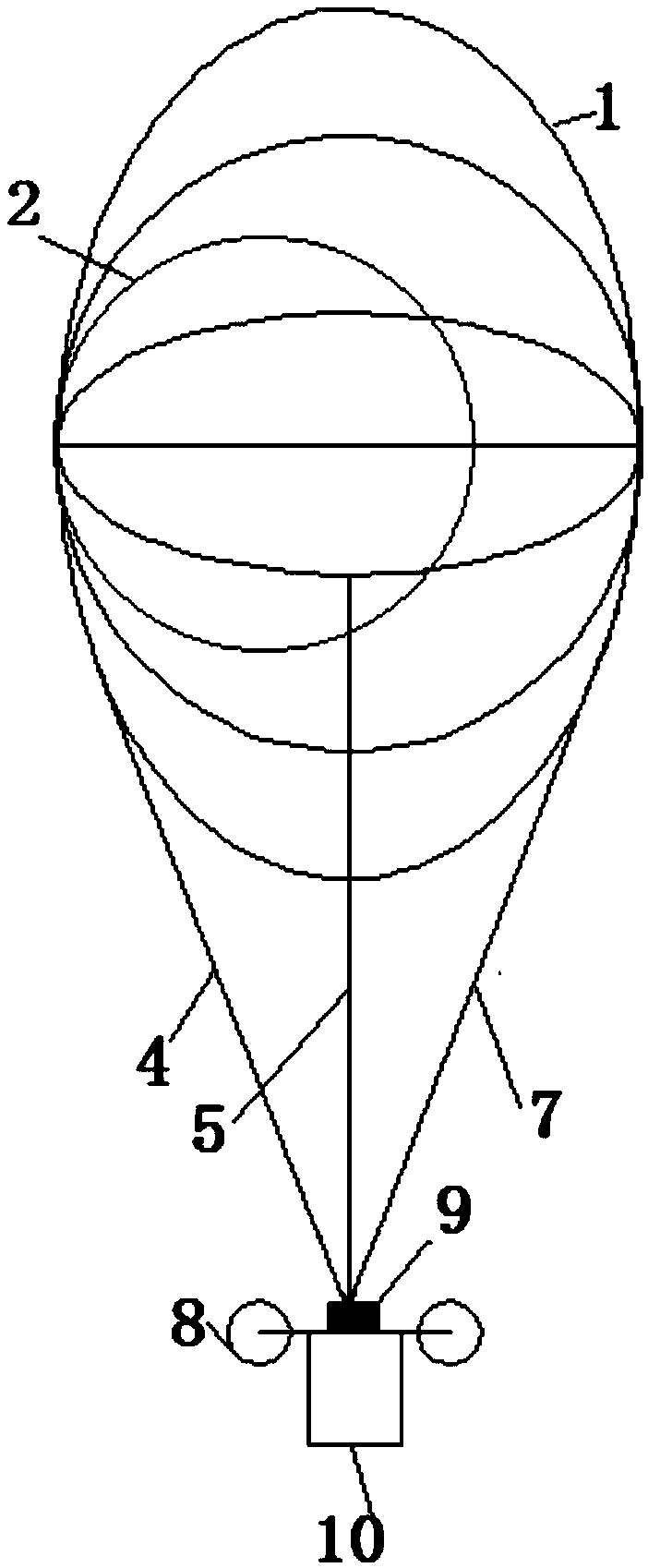 A high-altitude dynamic floater with adjustable attitude