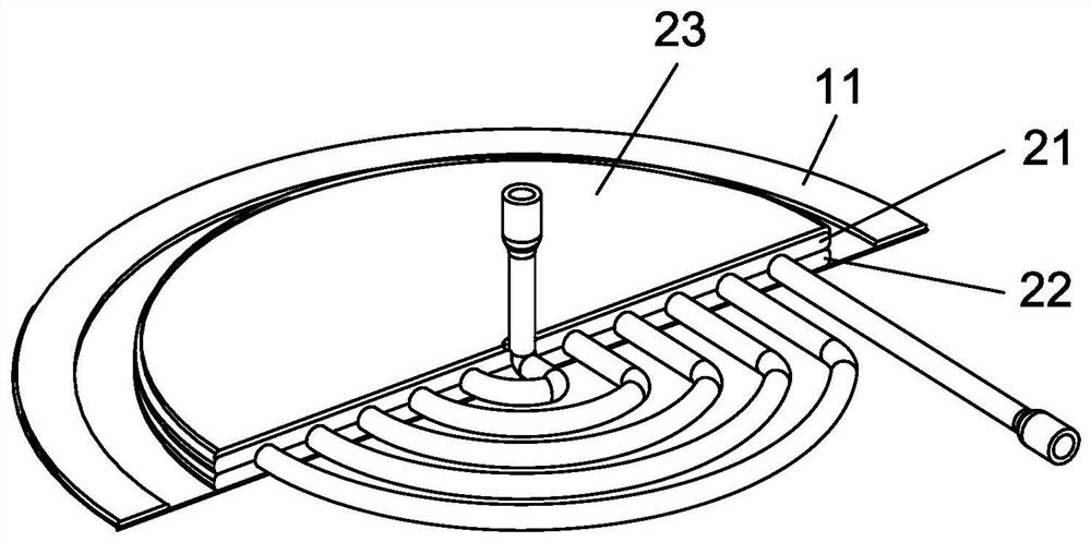 A superficial microwave radiofrequency ablation cooling application