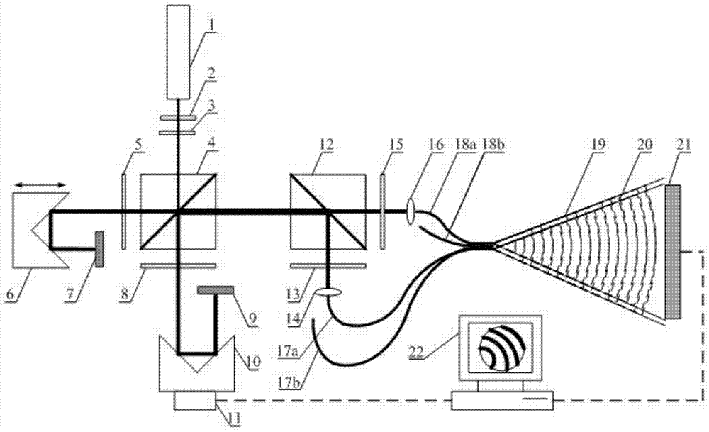 Measuring method for optical fiber diffraction reference wavefront deviations of optical fiber point diffraction interferometer