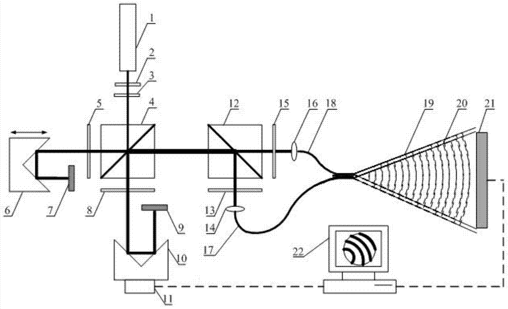 Measuring method for optical fiber diffraction reference wavefront deviations of optical fiber point diffraction interferometer