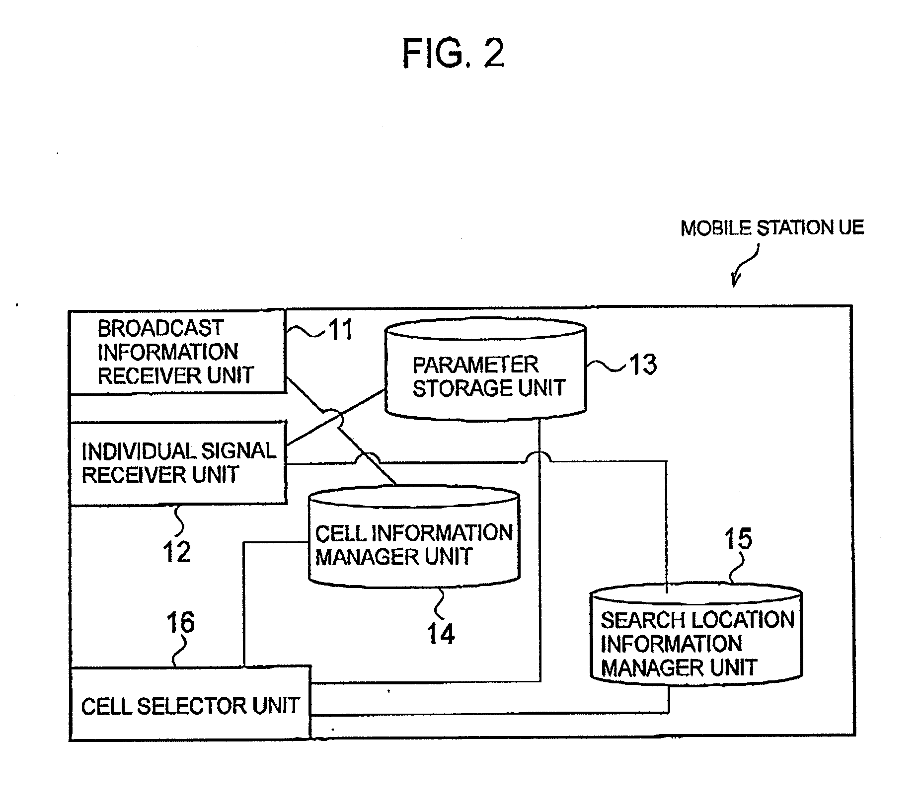 Cell selection method and mobile station