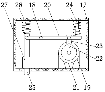 Peeling device of cable port