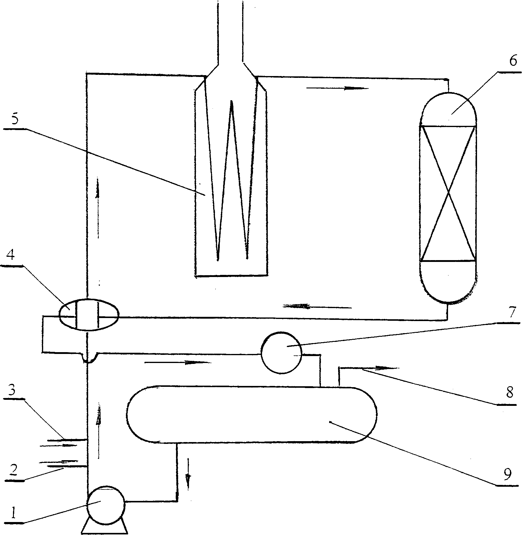 Method and equipment for building gas phase circulation driven by inert gas in hydrocarbon class of liquid phase in narrow distillation