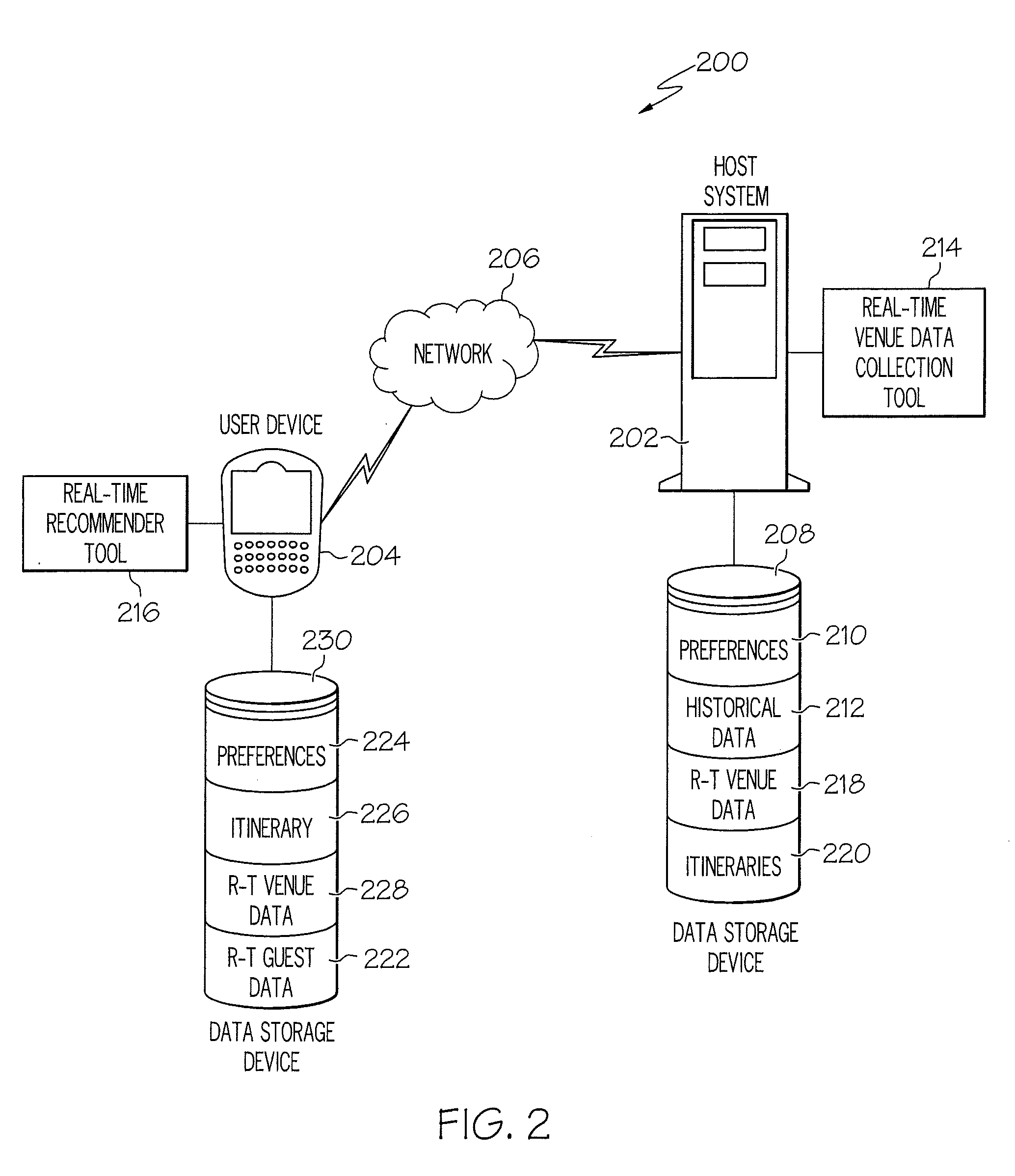 Method, system and computer program product for providing real-time recommendations