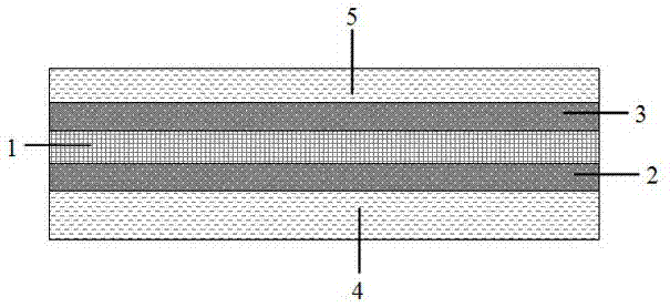 Novel thermally-bonded double-sided tape and making and use methods thereof