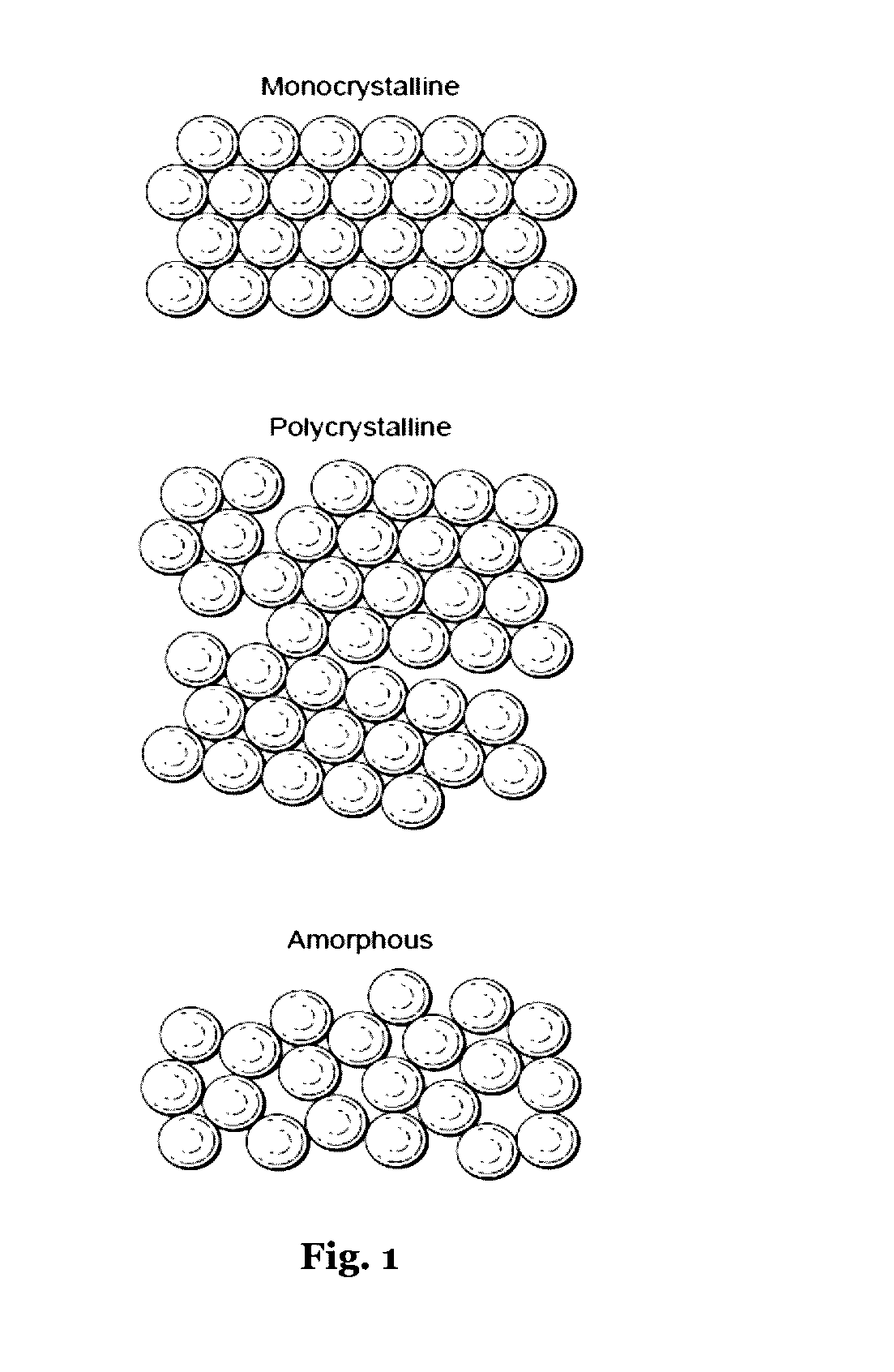 Iron Metal Organic Framework Materials