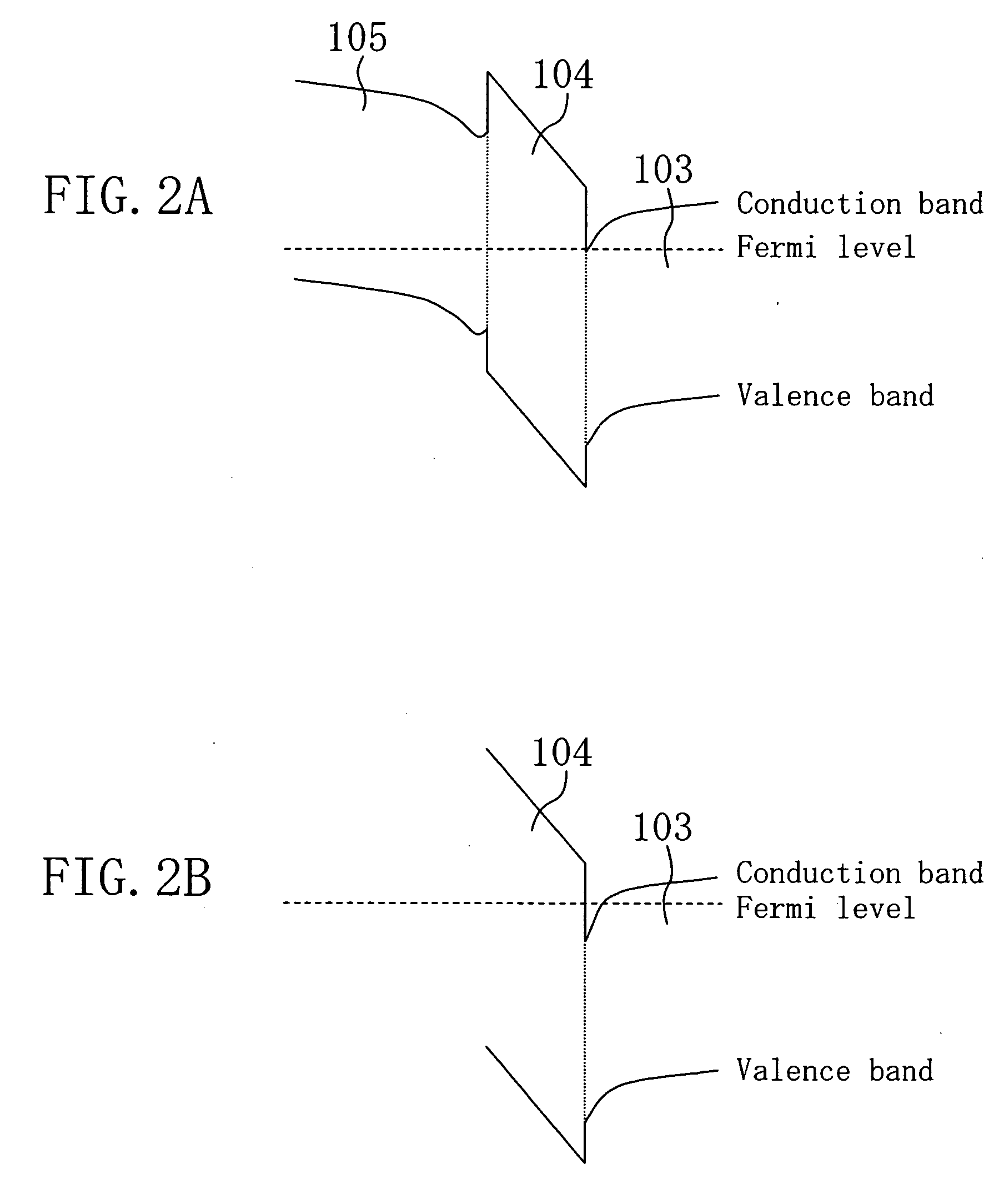 Field-effect transistor and method for fabricating the same