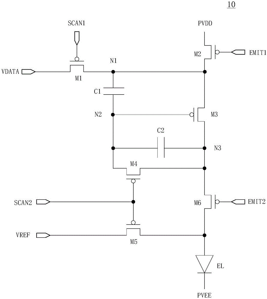 Pixel circuit, driving method thereof, display panel and display apparatus