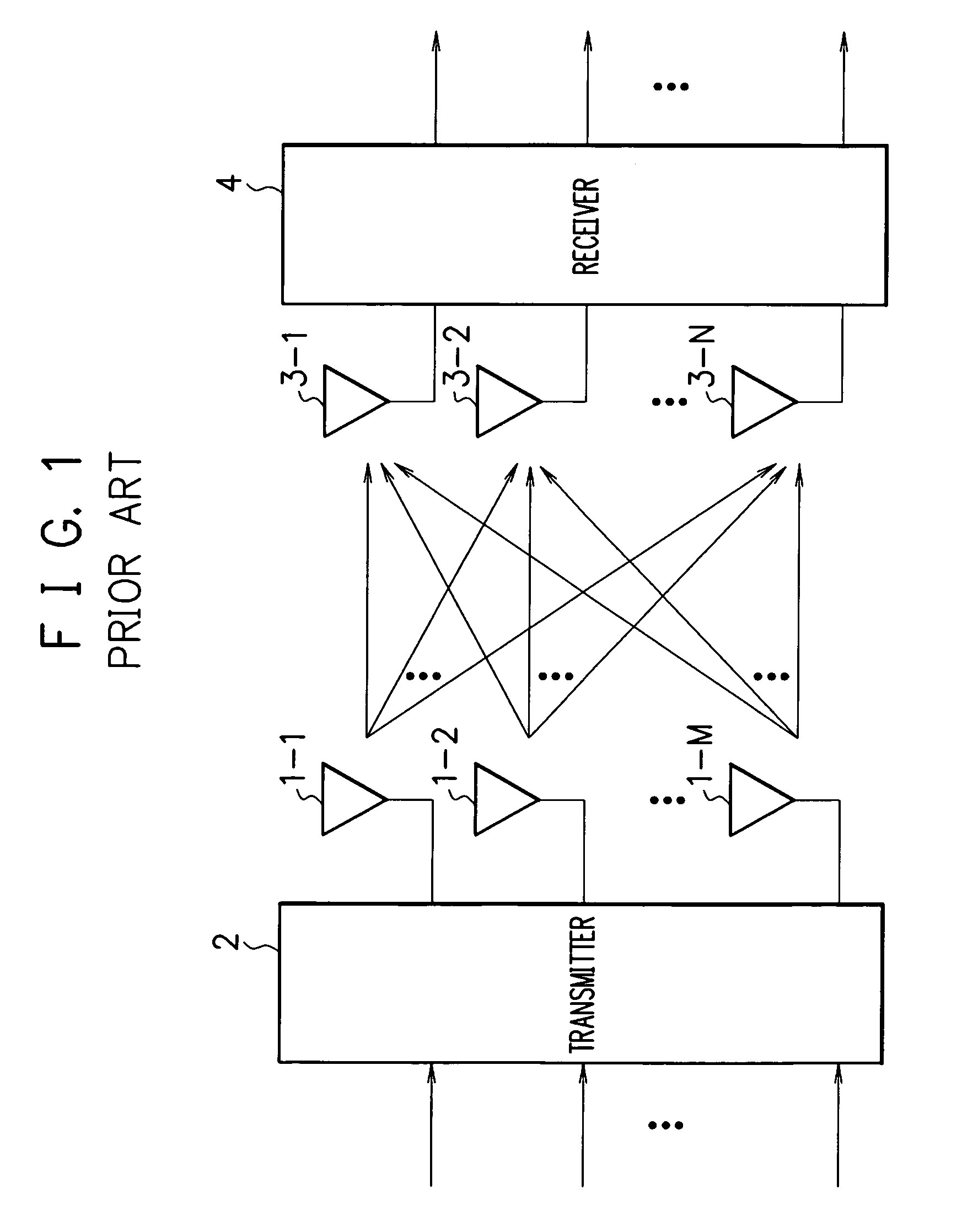 MIMO receiver, MIMO reception method and wireless communication system