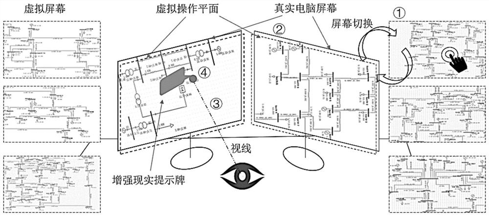 Augmented reality interaction method and device suitable for power grid regulation and control and storage medium