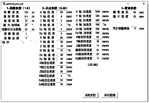 Automatic deposition system and method