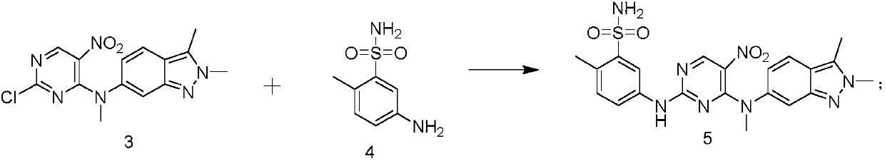 Preparation method and intermediate of Pazopanib