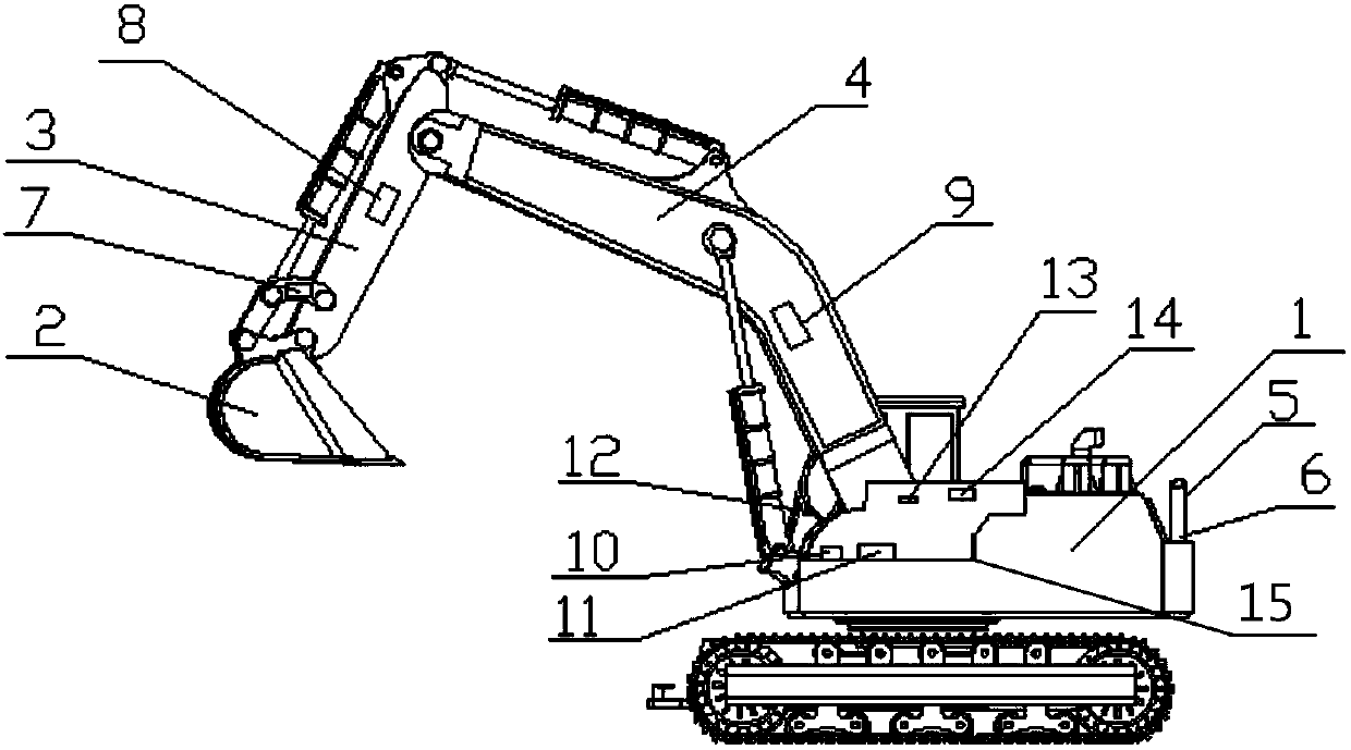 Excavator digitalization auxiliary construction system and auxiliary construction method thereof