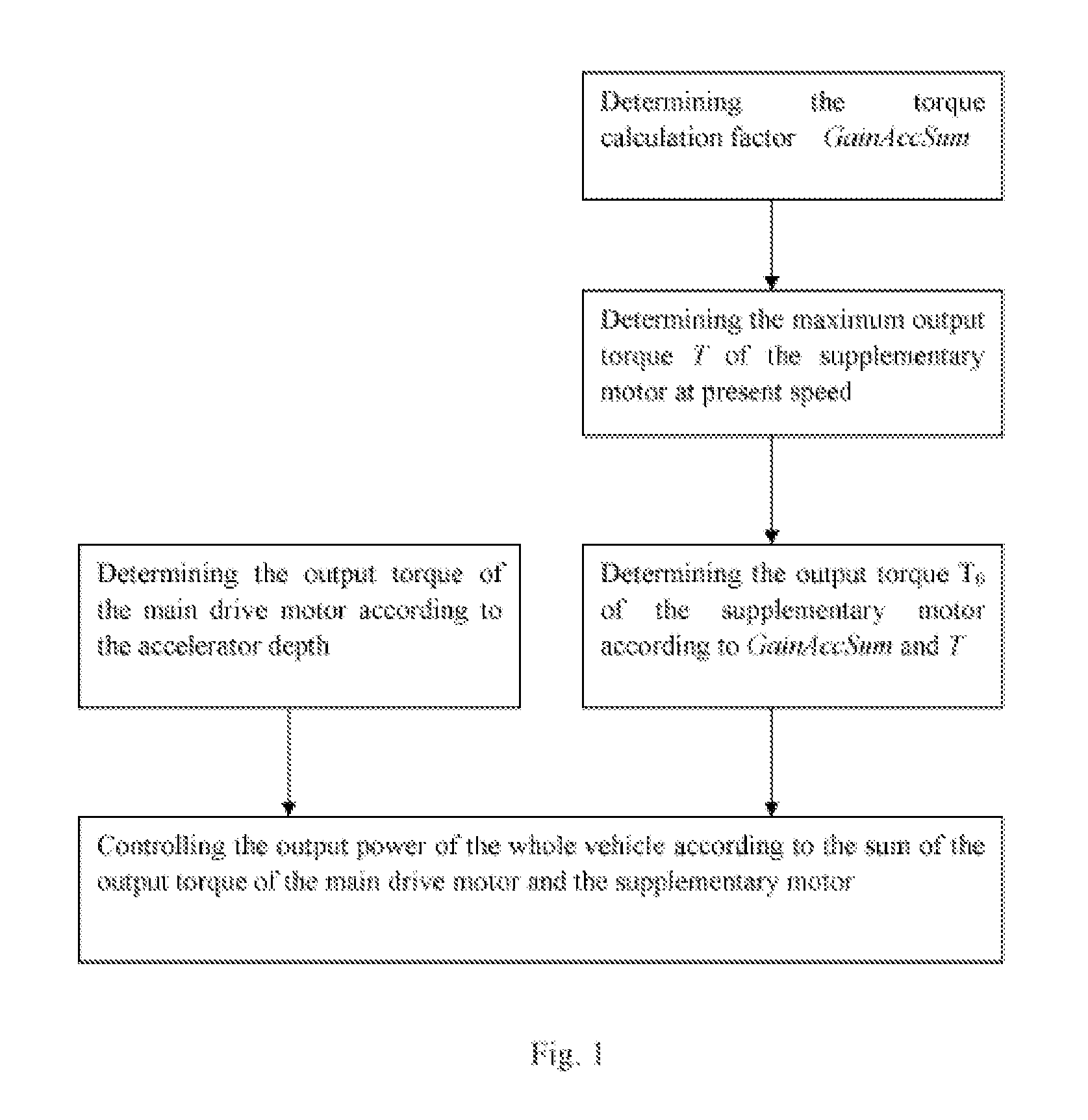 Control device of a four-wheel drive electric vehicle and method thereof