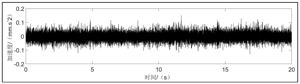 Planetary reducer external interference suppression method based on wavelet threshold