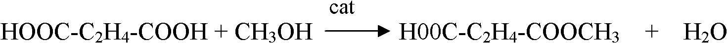 Preparation method for dimethyl succinylo succinate (DMSS)