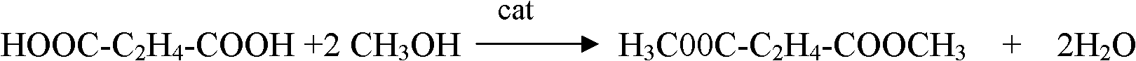 Preparation method for dimethyl succinylo succinate (DMSS)