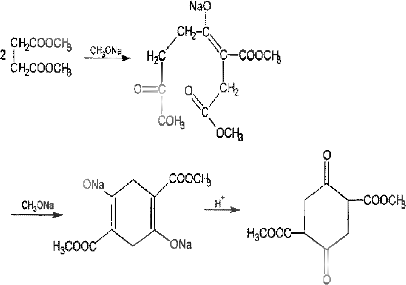 Preparation method for dimethyl succinylo succinate (DMSS)