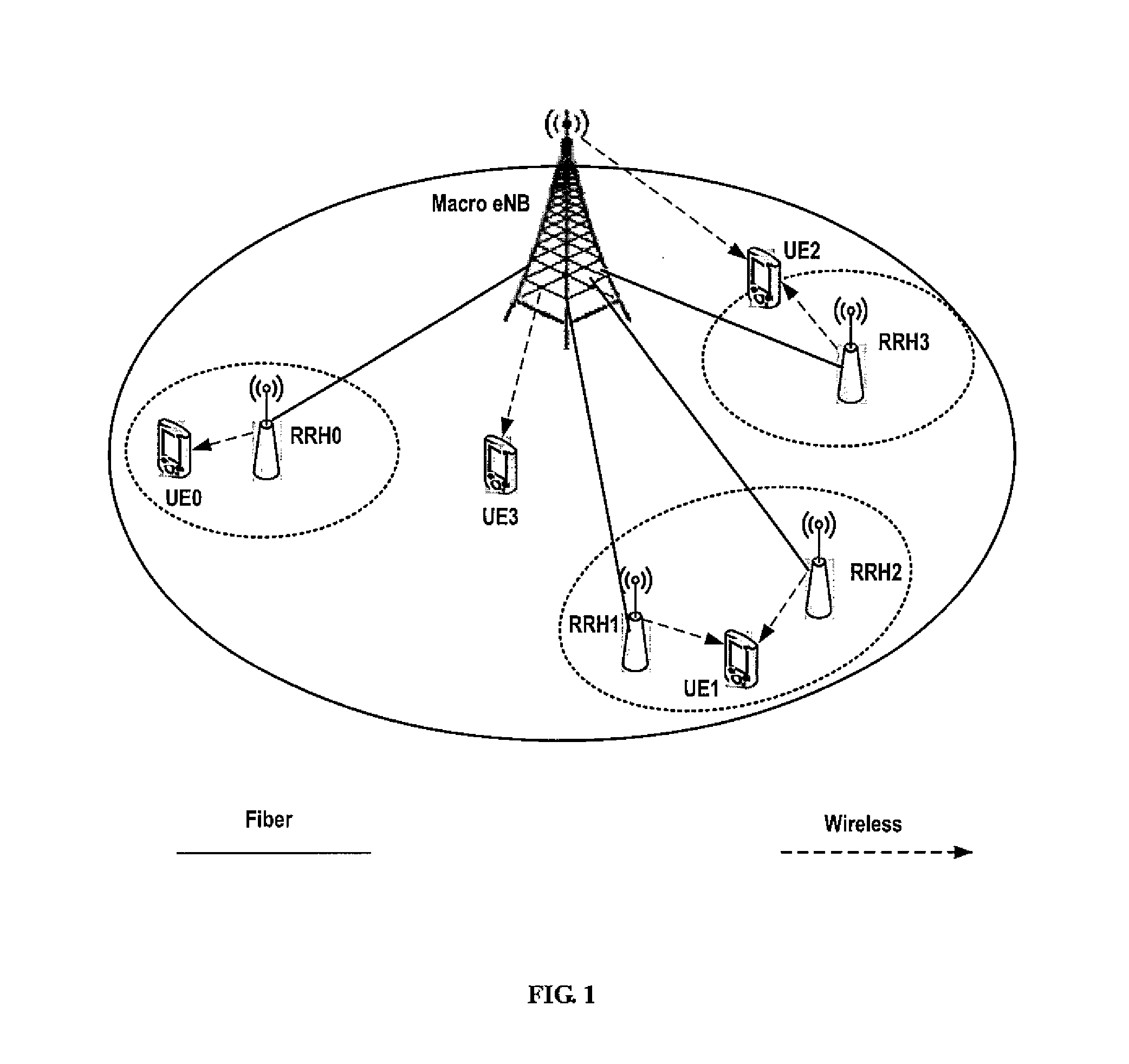Method and apparatus for estimating channel quality information, base station and network central processing device