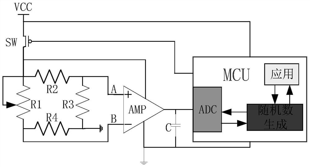 True random number generator and method for mcu to convert bridge voltage at random intervals