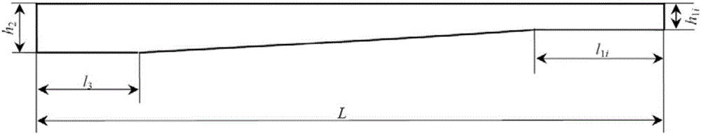Design method of few-leaf parabolic isostress steel plate spring provided with ends of different structures