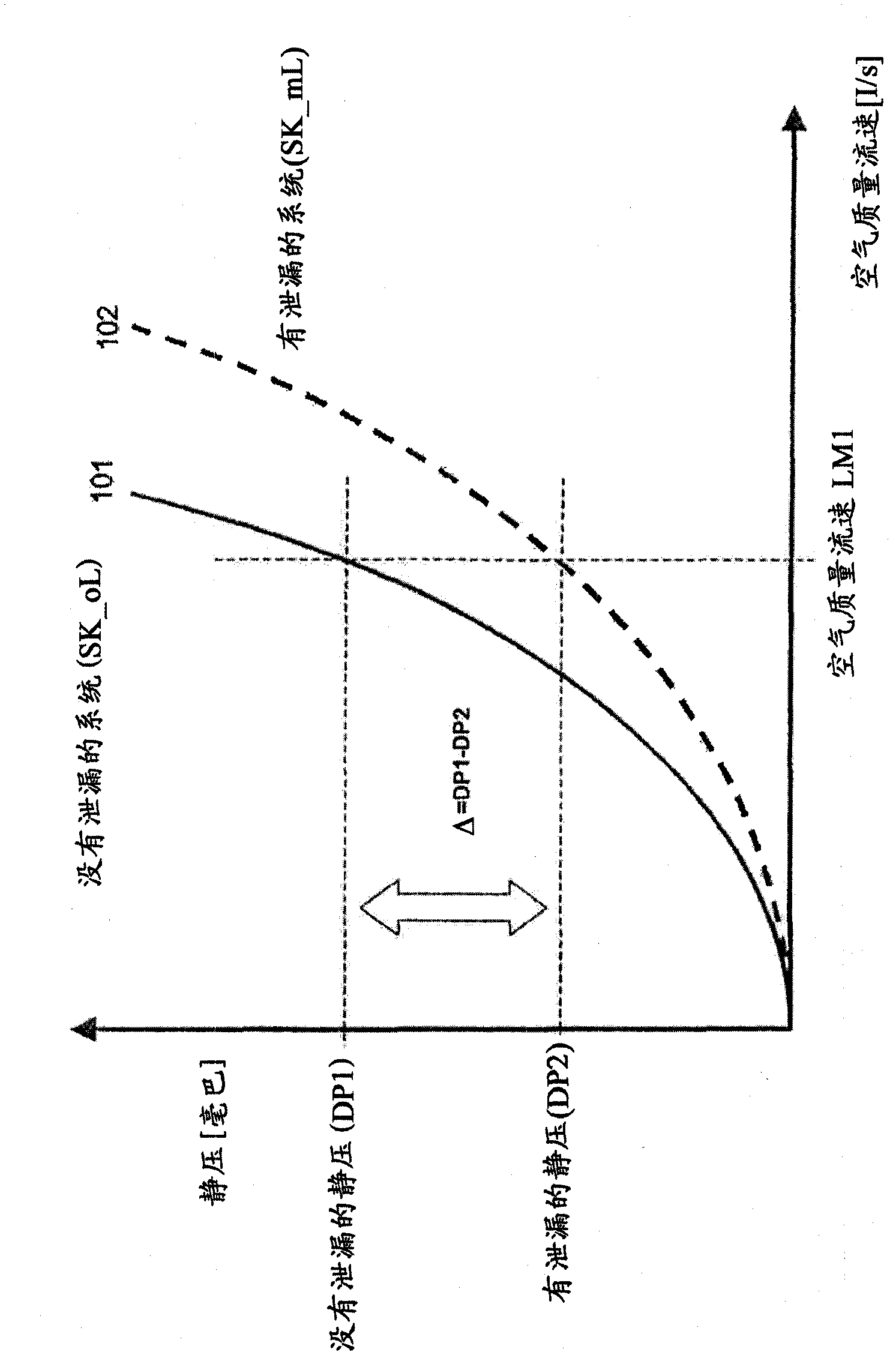 Aircraft conduit monitoring system and method