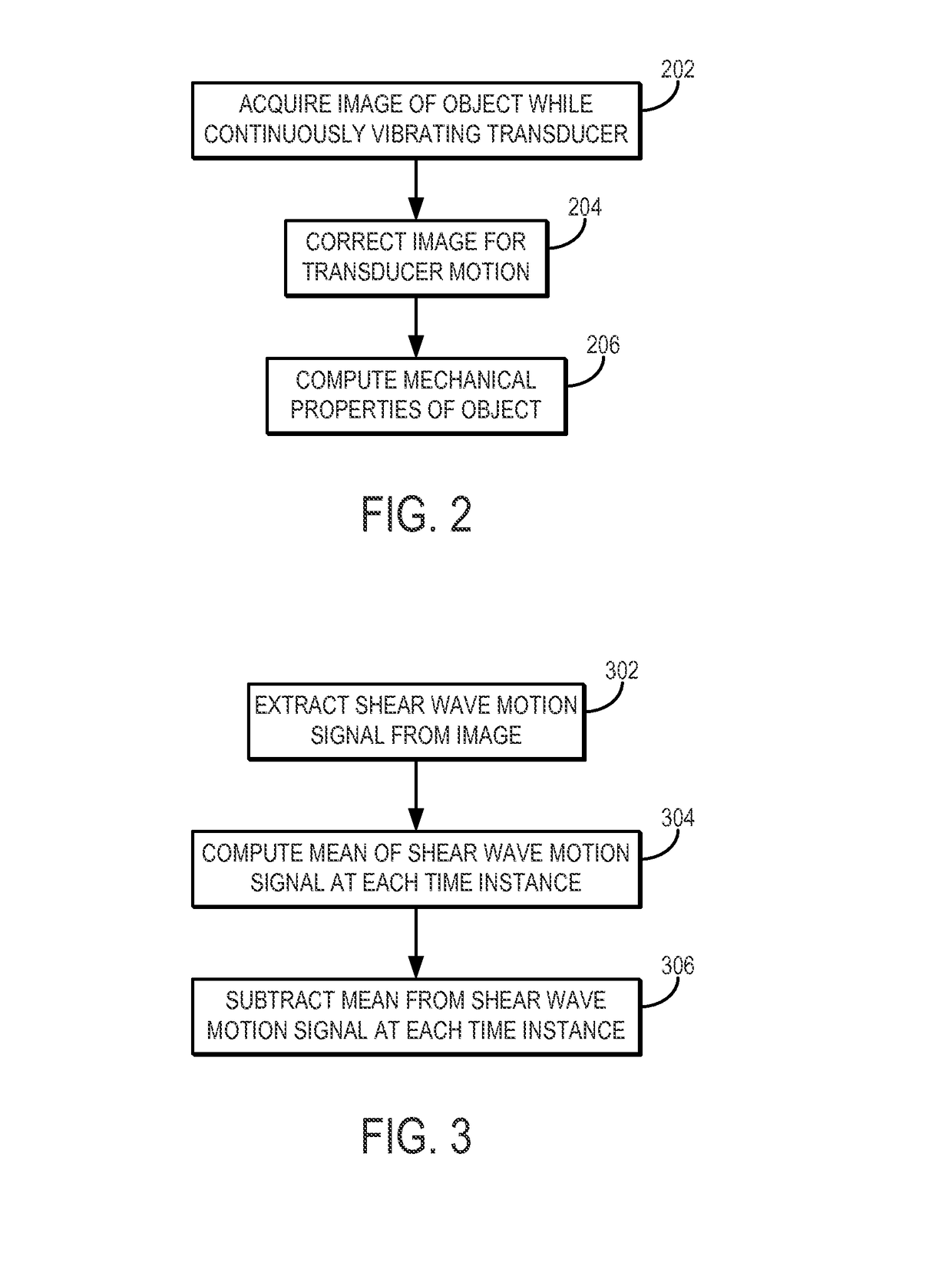 Method for ultrasound elastography through continuous vibration of an ultrasound transducer