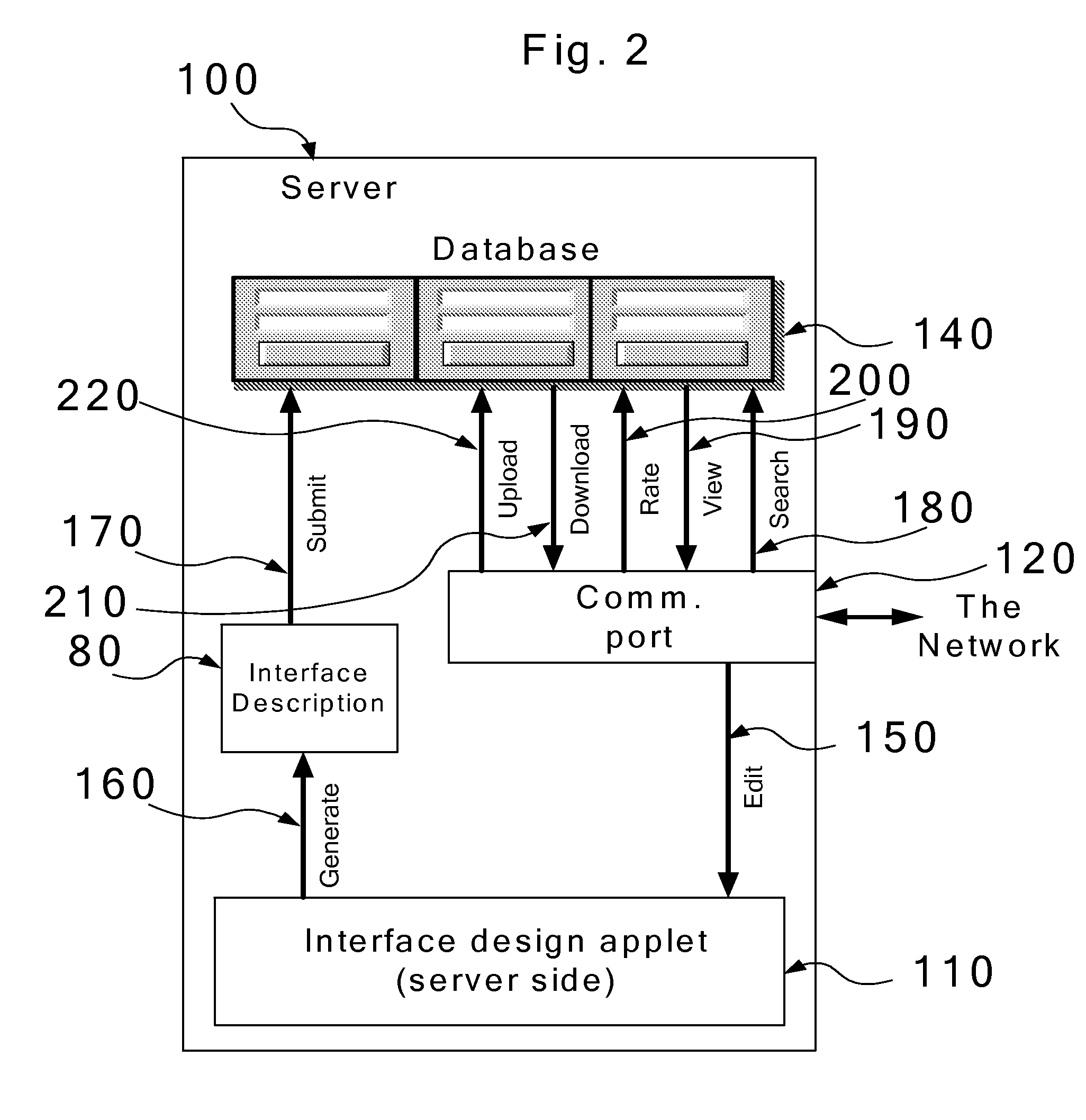 System and method for user interface