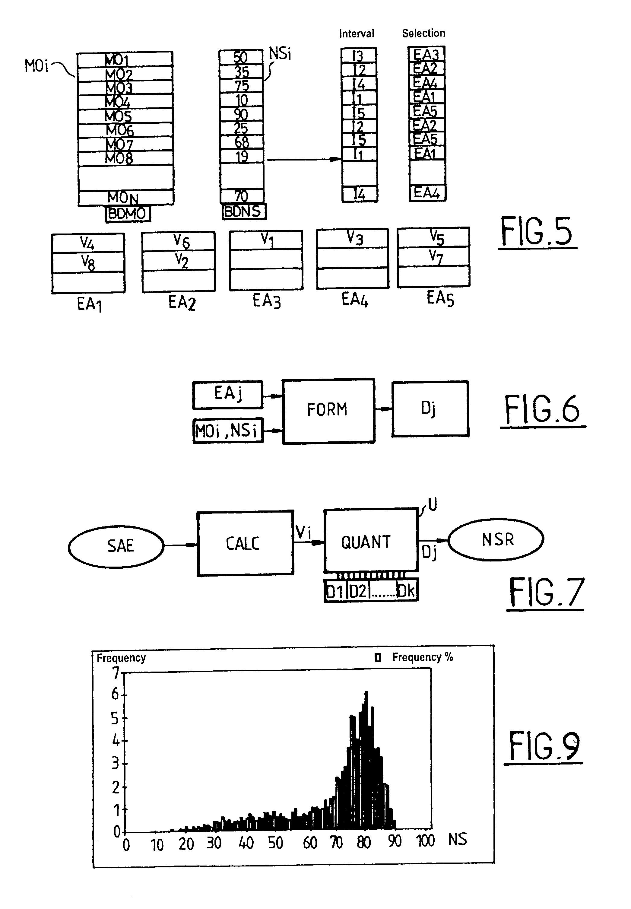 Method of evaluating the quality of audio-visual sequences