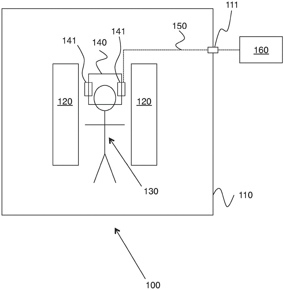 Apparatus for obtaining high-quality optical images in a magnetic resonance imaging system