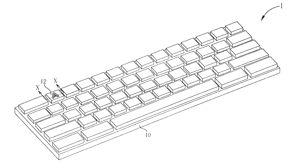 Manufacture methods of keyboard and key cap