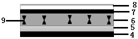 A kind of preparation method of white electrochromic device