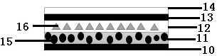 A kind of preparation method of white electrochromic device