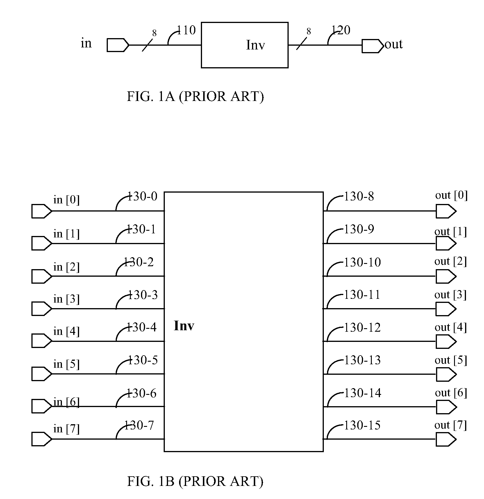 Bus representation for efficient physical synthesis of integrated circuit designs