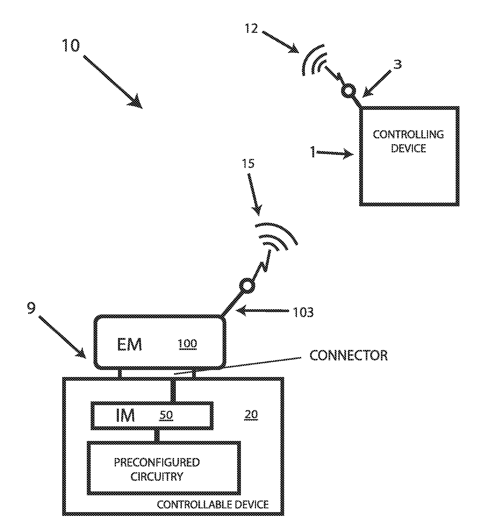 Photographic control system, devices and methods