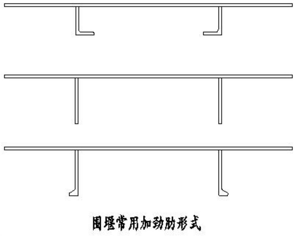 Parametric Design Method of Circular Double-wall Steel Cofferdam