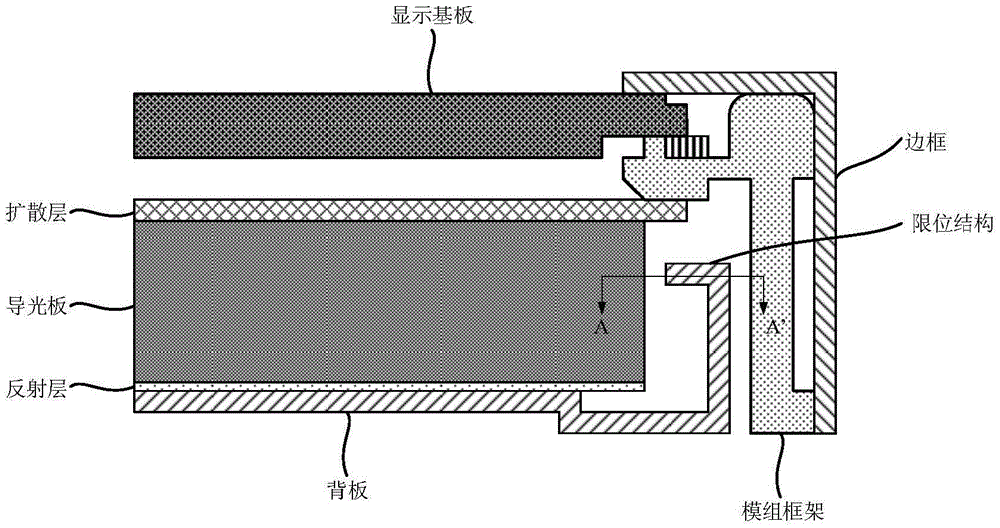 Backlight module and display device