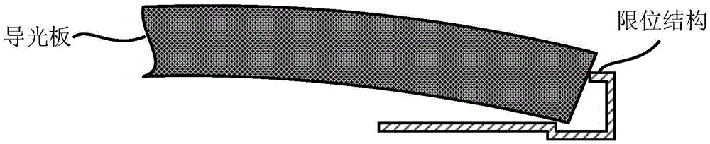 Backlight module and display device