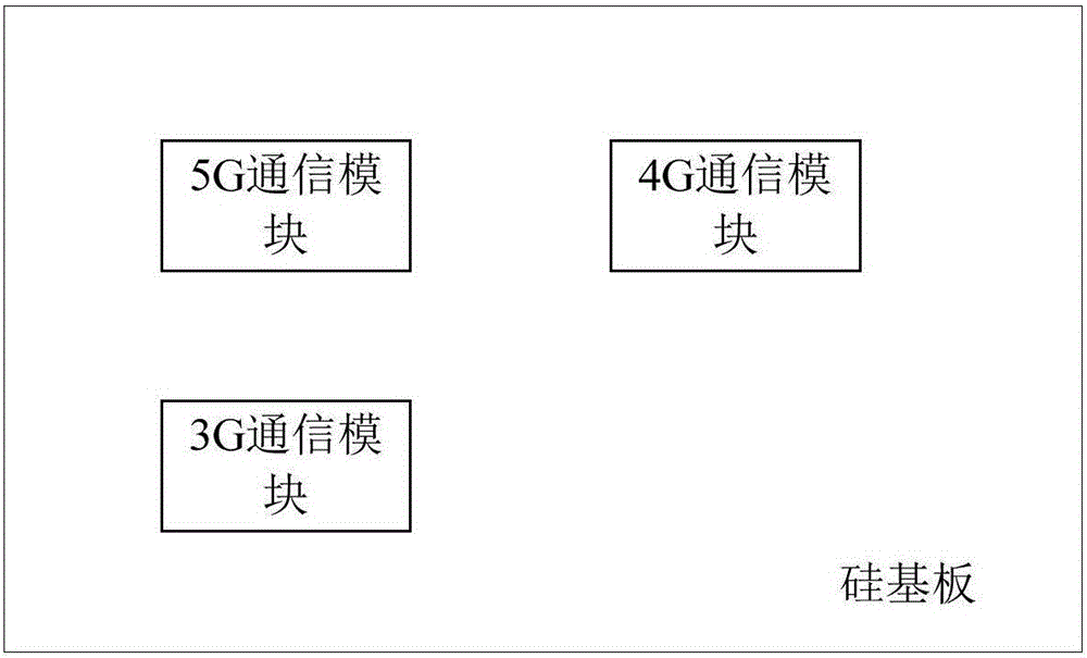 Processing circuit of display device, display device and working method