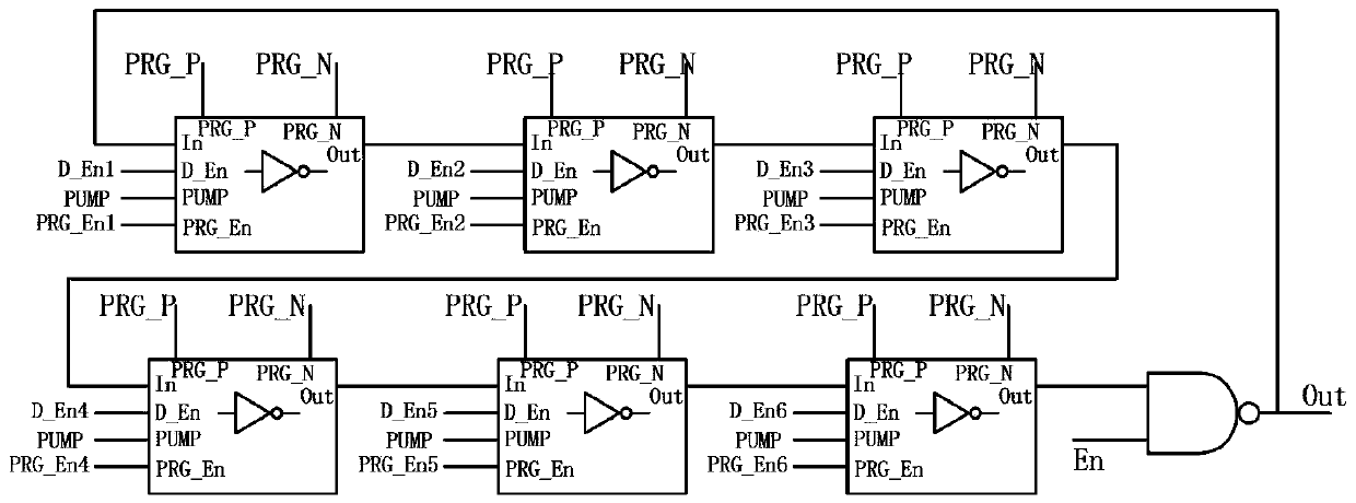 On-chip monitoring circuit of anti-fuse FPGA