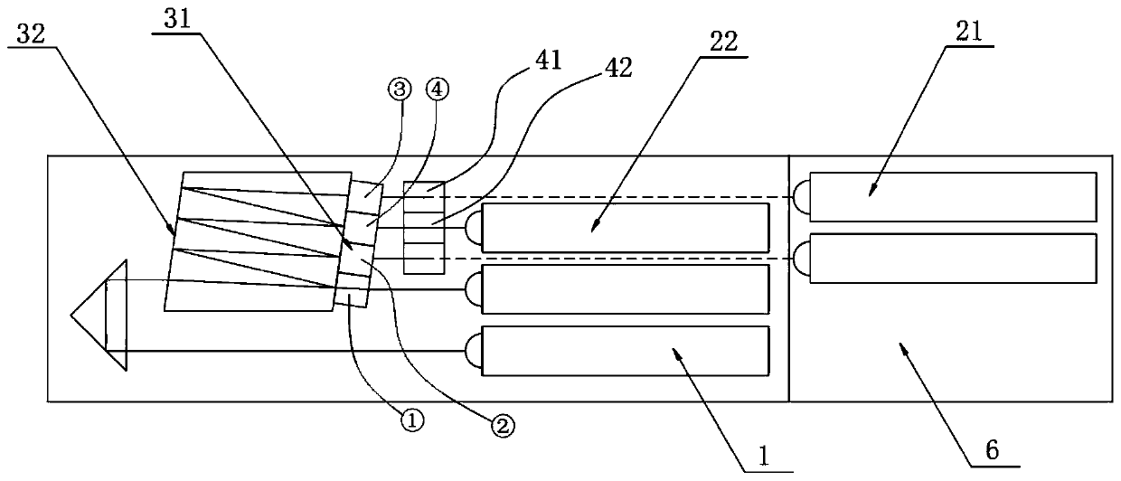 Wavelength division multiplexer