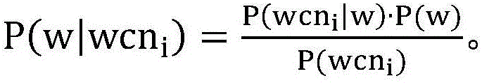 A Method of Accurately Translating International Trade Contracts