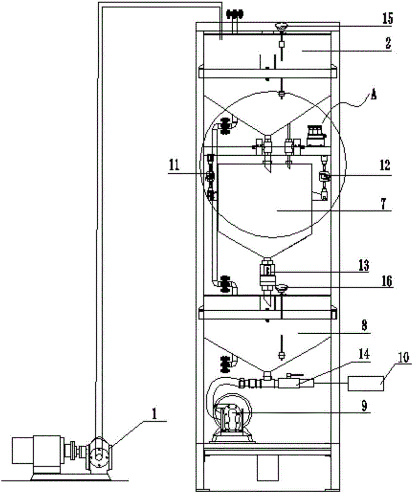 Feed oil adding device