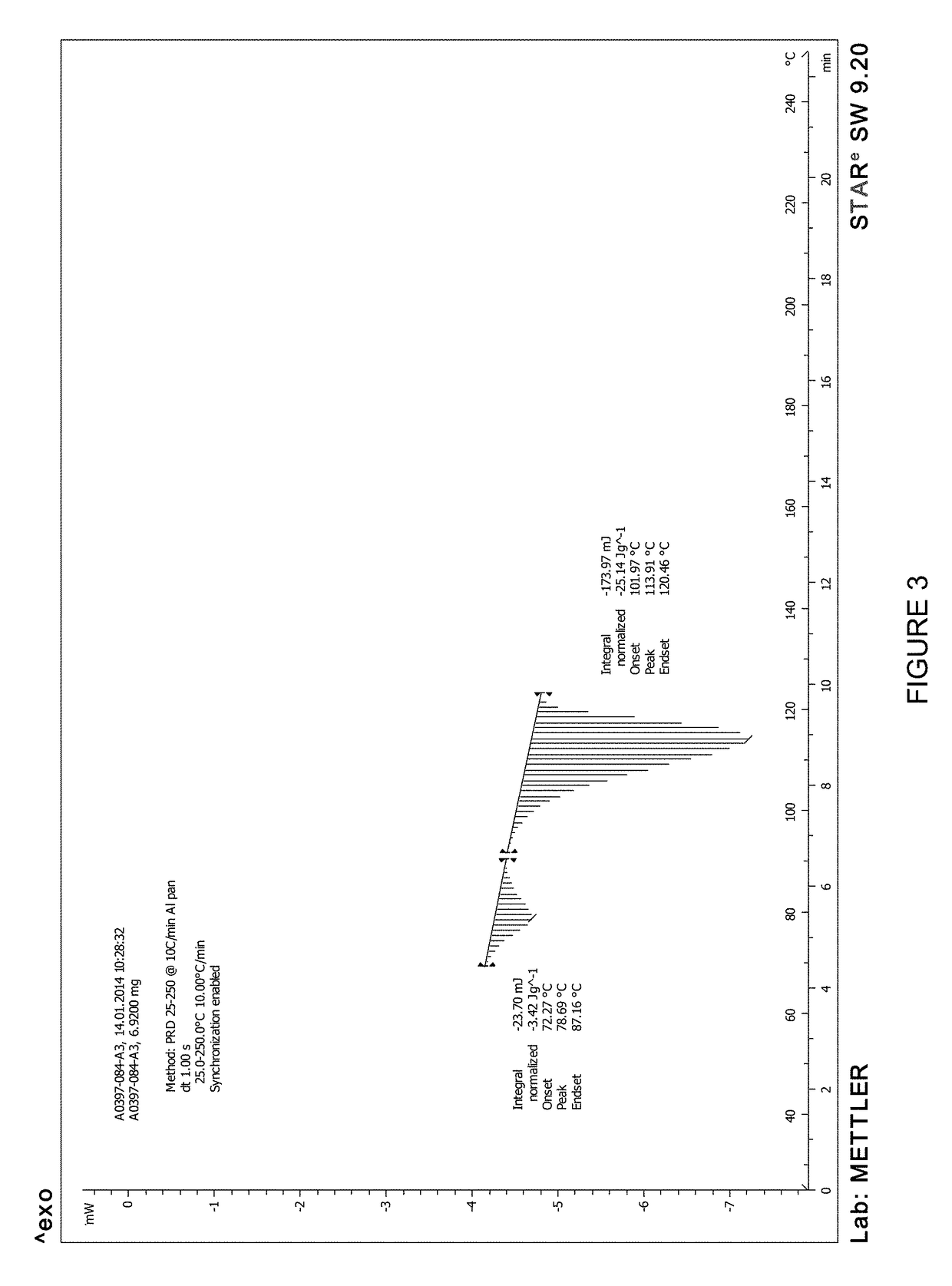 Bicyclic heterocycle compounds and their uses in therapy