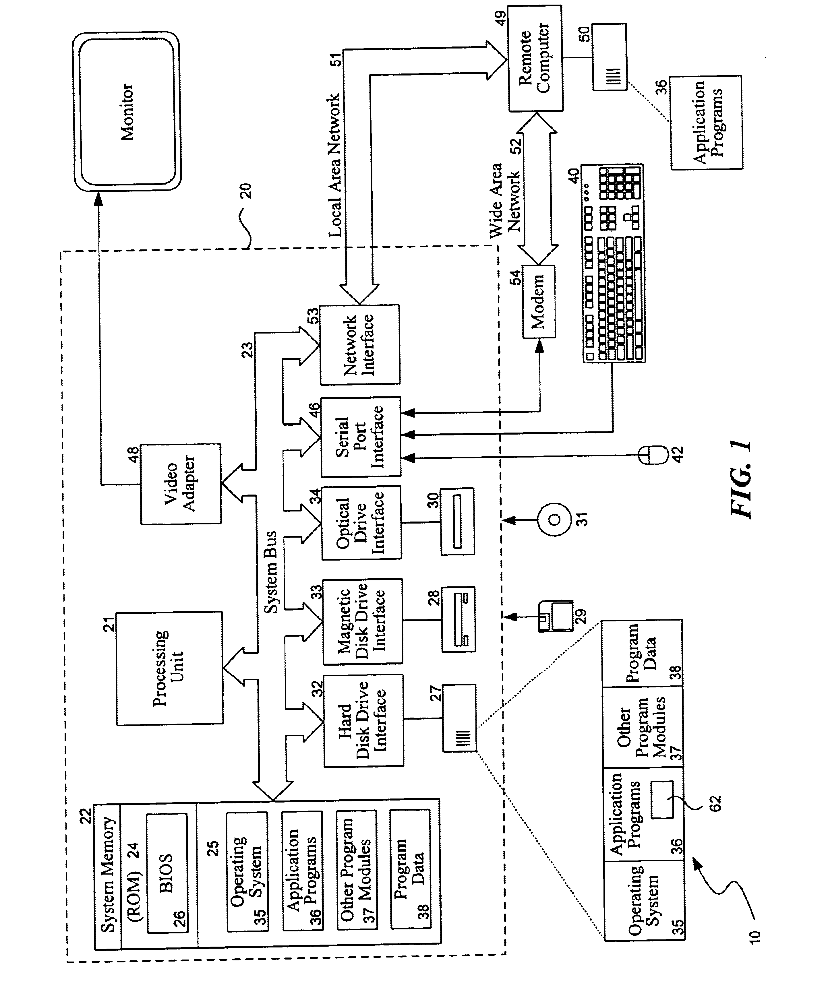 Multimedia communications software with network streaming and multi-format conferencing