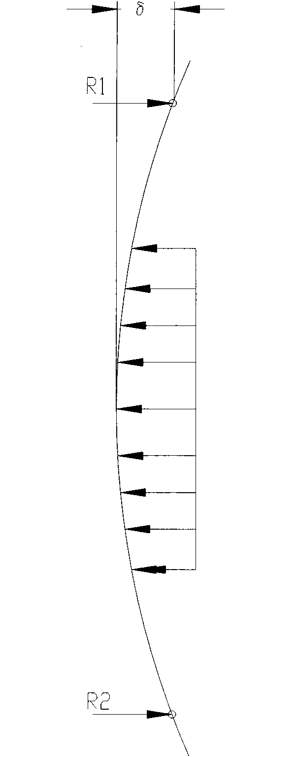 Template of injection molding machine