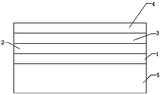 A solar cell passivation anti-reflection film and a coating process thereof