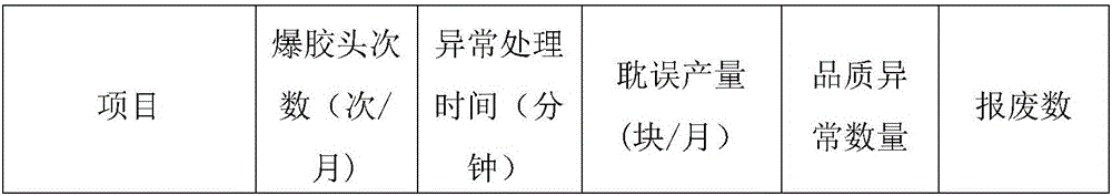 Automatic detecting device for adhesive applying head of frame adhesive applying machine